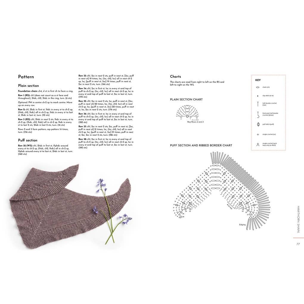 One Skein Crochet: 18 crochet patterns for single skeins of yarn