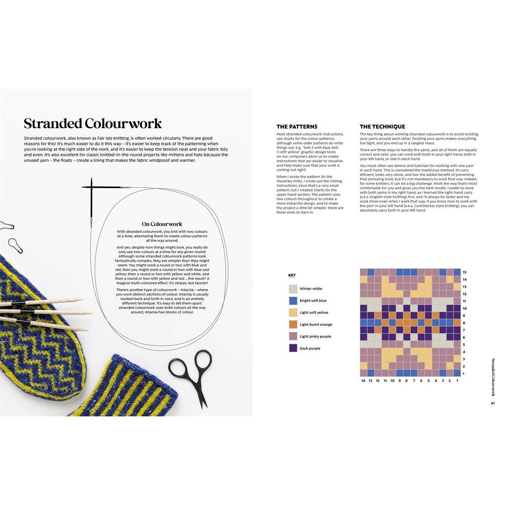 Circular Knitting For Beginners & Beyond: A practical guide to knitting in the round